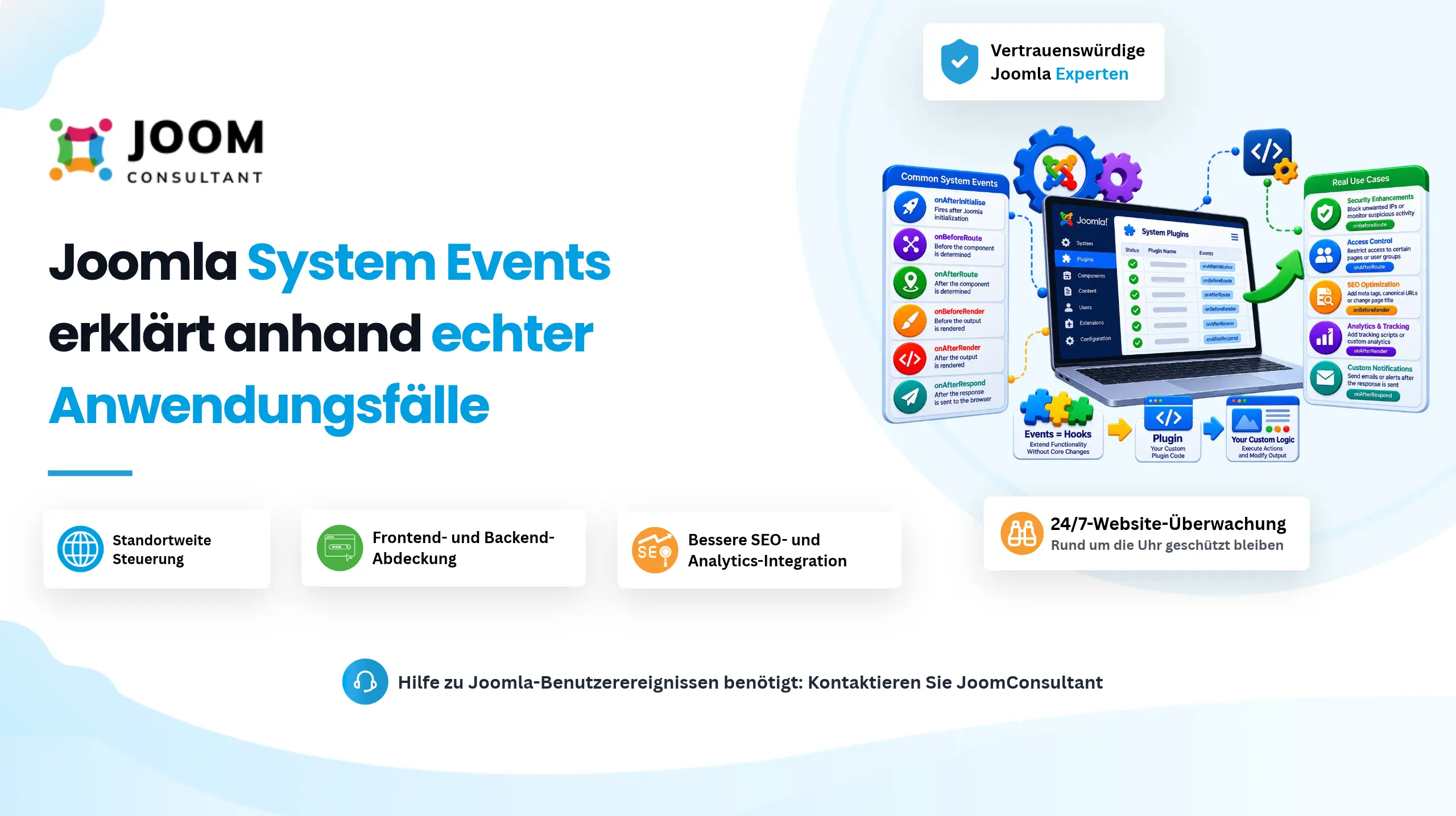 Joomla System Events erklärt anhand echter Anwendungsfälle